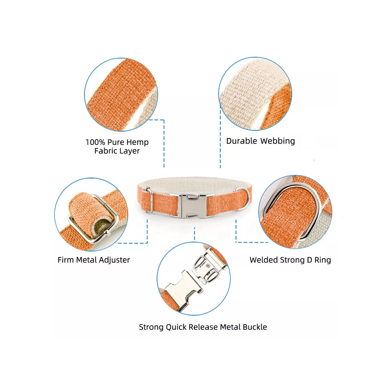 Organic Hemp & Cotton Dog Collar - Orange Burst - Smooch & Scratch